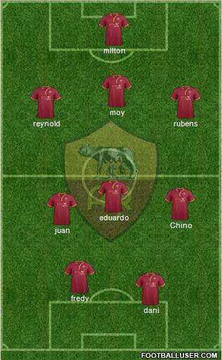 AS Roma Formation 2014