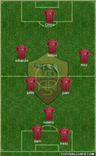 AS Roma Formation 2014