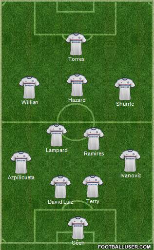Chelsea Formation 2014