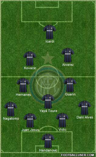 F.C. Internazionale Formation 2014