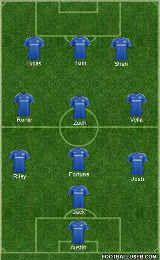 Chelsea Formation 2014