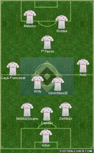 Hamburger SV Formation 2014