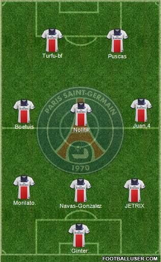 Paris Saint-Germain Formation 2014