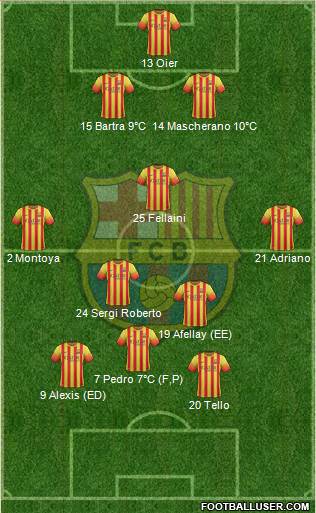 F.C. Barcelona Formation 2014