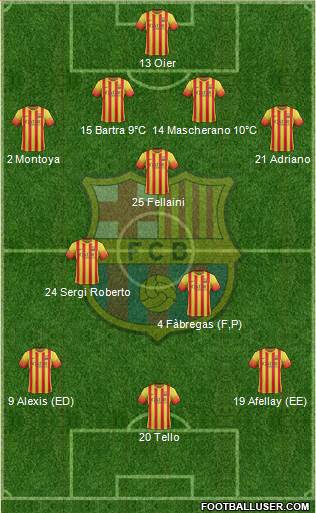 F.C. Barcelona Formation 2014