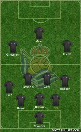 Real Sociedad S.A.D. Formation 2014