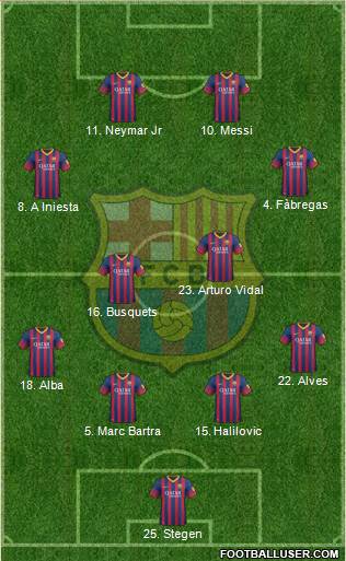 F.C. Barcelona Formation 2014