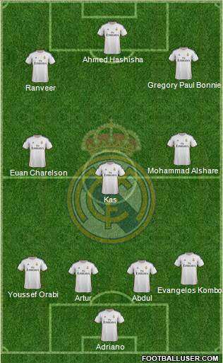 R. Madrid Castilla Formation 2014