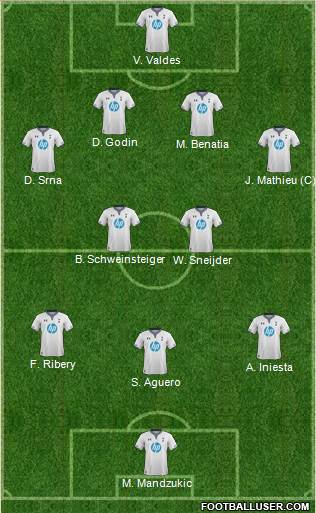 Tottenham Hotspur Formation 2014