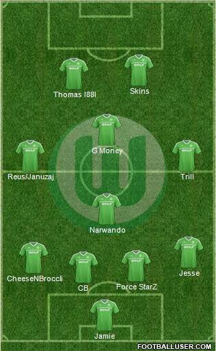 VfL Wolfsburg Formation 2014