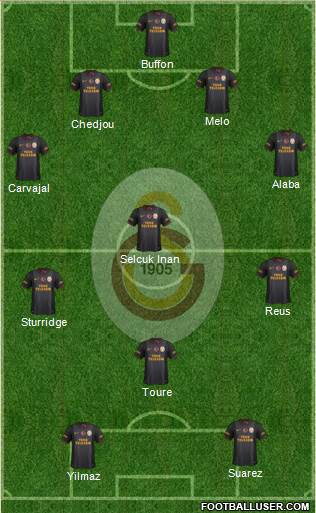 Galatasaray SK Formation 2014