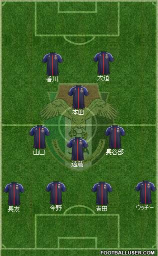 Japan Formation 2014
