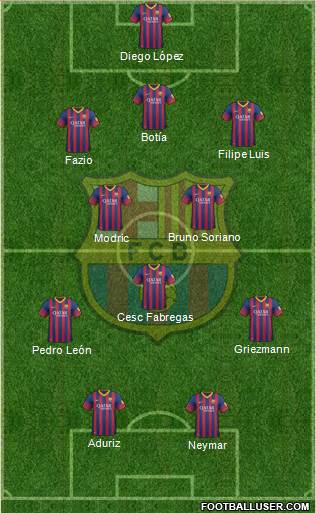 F.C. Barcelona Formation 2014