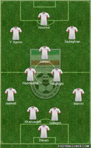 Iran Formation 2014