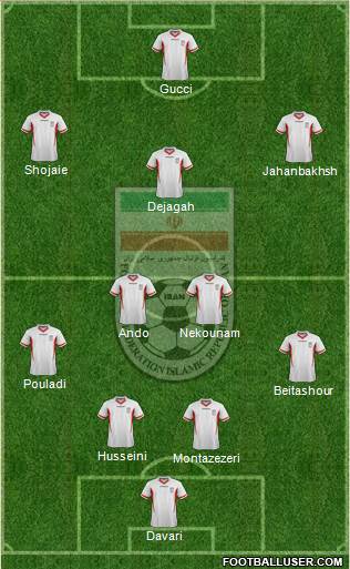 Iran Formation 2014