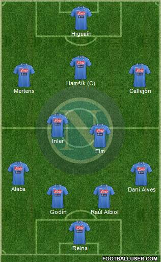 Napoli Formation 2014