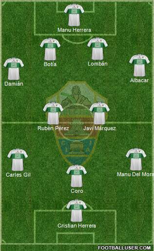 Elche C.F., S.A.D. Formation 2014