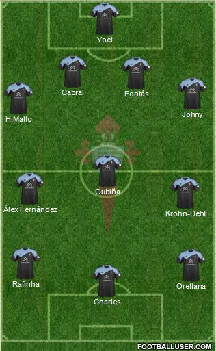 R.C. Celta S.A.D. Formation 2014