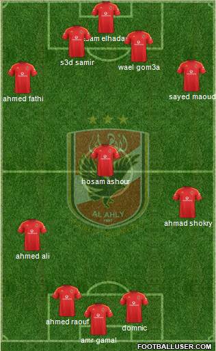 Al-Ahly Sporting Club Formation 2014