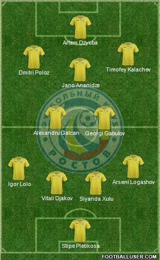 FC Rostov Formation 2014