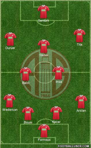Antalyaspor A.S. Formation 2014