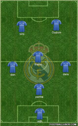 Real Madrid C.F. Formation 2014