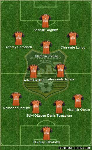 Ural Yekaterinburg Formation 2014