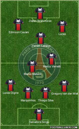 Paris Saint-Germain Formation 2014