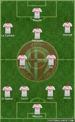 Padova Formation 2014