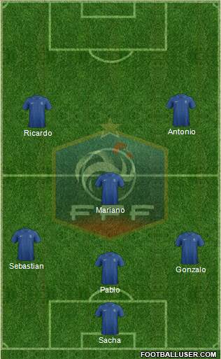 France Formation 2014