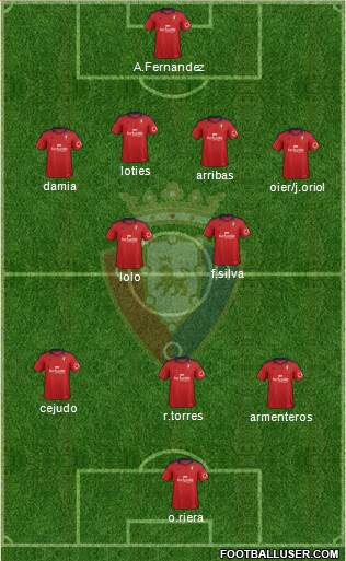 C. At. Osasuna Formation 2014
