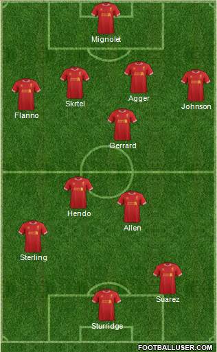 Liverpool Formation 2014