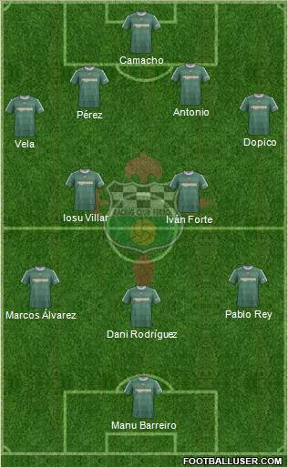 Racing Club de Ferrol S.A.D Formation 2014