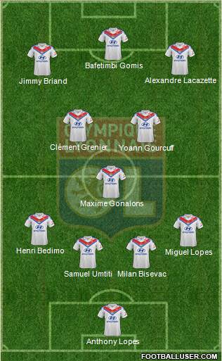 Olympique Lyonnais Formation 2014