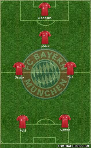 FC Bayern München Formation 2014
