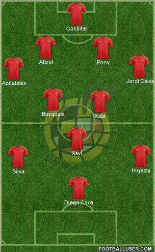 Spain Formation 2014