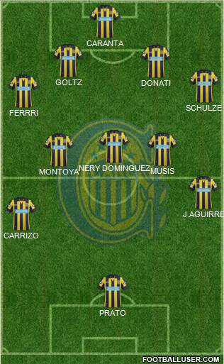 Rosario Central Formation 2014