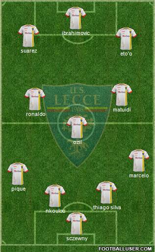 Lecce Formation 2014