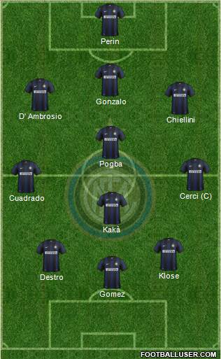 F.C. Internazionale Formation 2014