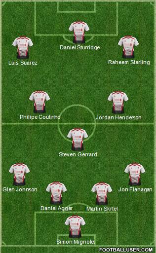 Liverpool Formation 2014