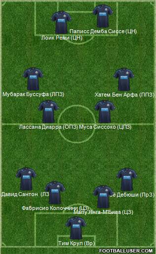 Newcastle United Formation 2014