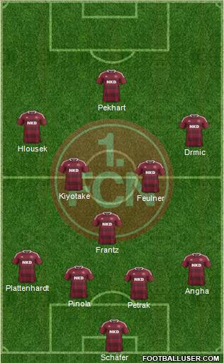 1.FC Nürnberg Formation 2014