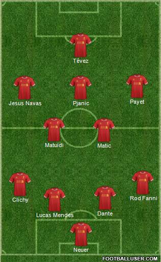 Liverpool Formation 2014