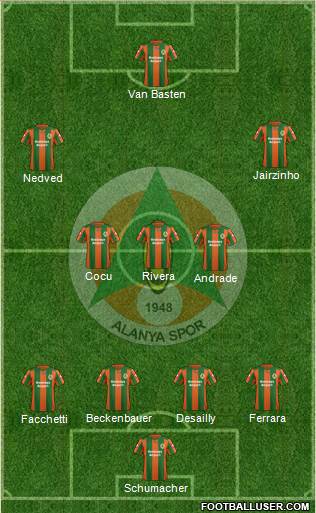 Alanyaspor Formation 2014