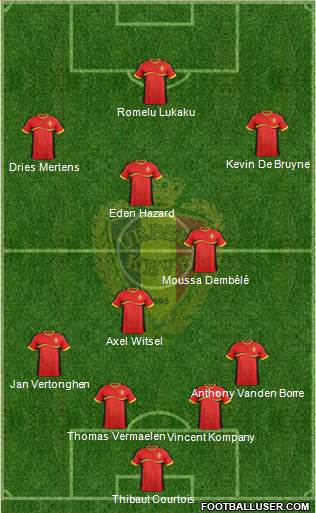 Belgium Formation 2014