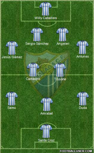 Málaga C.F., S.A.D. Formation 2014