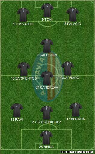 Pavia Formation 2014