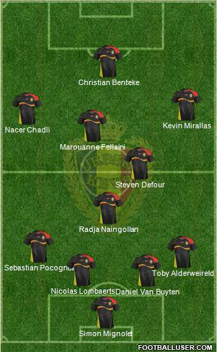 Belgium Formation 2014