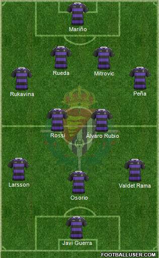 R. Valladolid C.F., S.A.D. Formation 2014