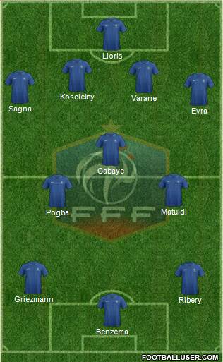 France Formation 2014